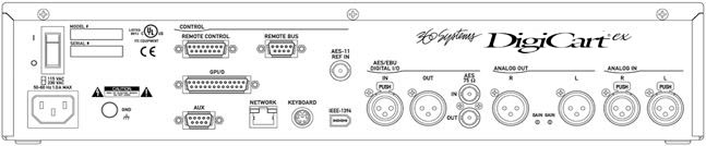 DigiCart-EX Diagram