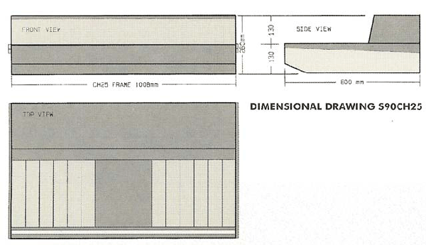 SBM 90 Dimensions
