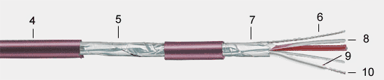 Muestra de un par (similar a GAC-2/foil AES/EBU)