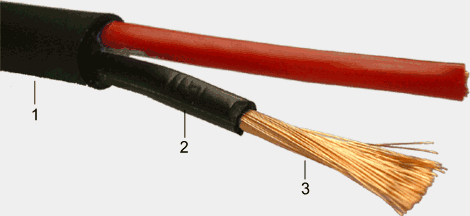 Cable de Altavoz SPK 2 x 2.5mm